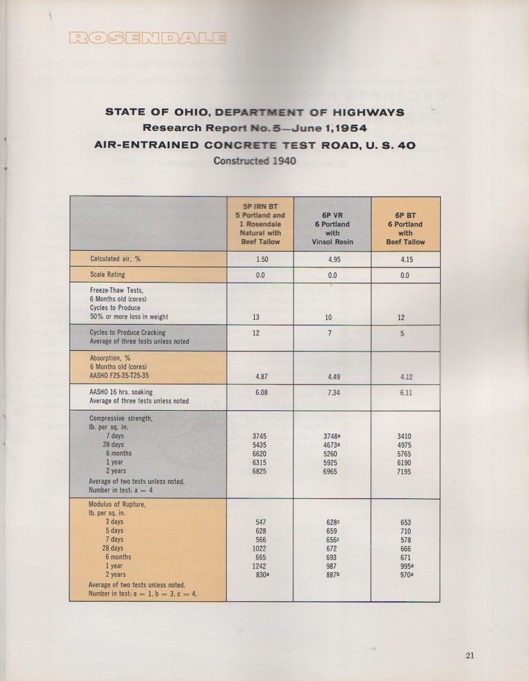 Rosendale Natural Cement Brochure 22